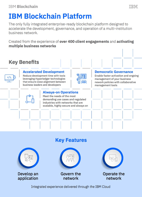 brochure IBM blockchain platform