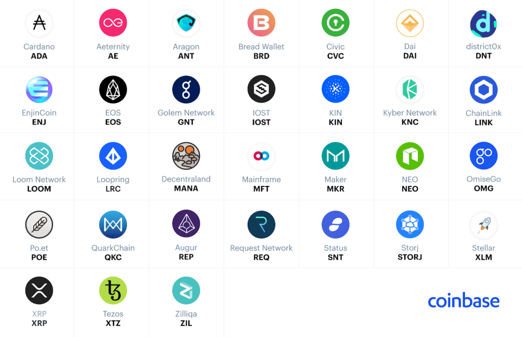 Coinbase list of assets