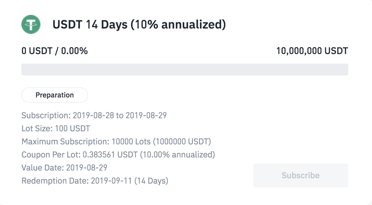 Tether USDT - Lending Binance.