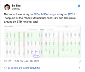 ETH $ 600 $ mars 2020