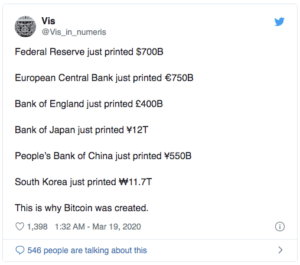 Bitcoin vs monnaies FIAT