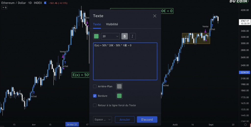 L'espérance de gains en trading de cryptomonnaies