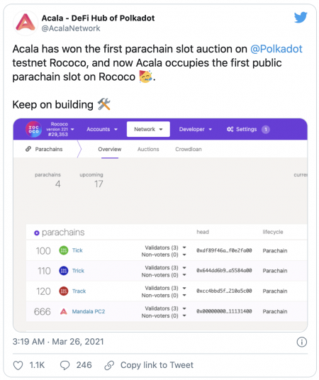 Acala Network parachain of Polkadot