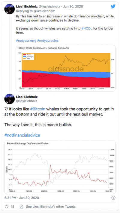 baleines-bitcoin-analyse