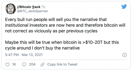bitcoin-effondrement