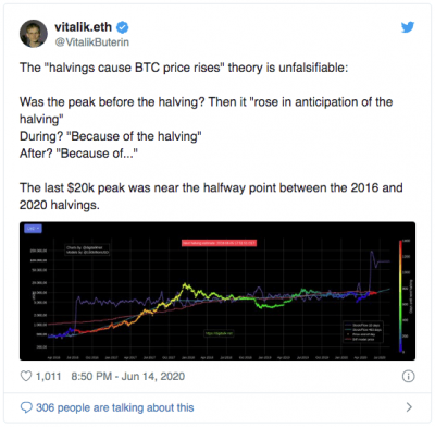 Vitalik Buterin remet en cause la théorie de la hausse post-halving du Bitcoin (BTC)